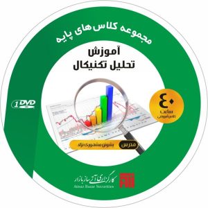 دوره تحلیل تکنیکال پشوتن